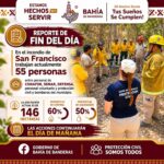 Avanzan brigadistas en el control del incendio forestal en San Francisco
