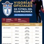 Gobierno de Bahía de Banderas impulsa el talento deportivo con visorías oficiales del Club Pachuca